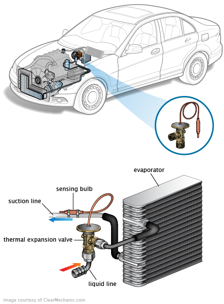 See P047C repair manual